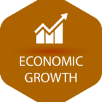 SDG economic growth